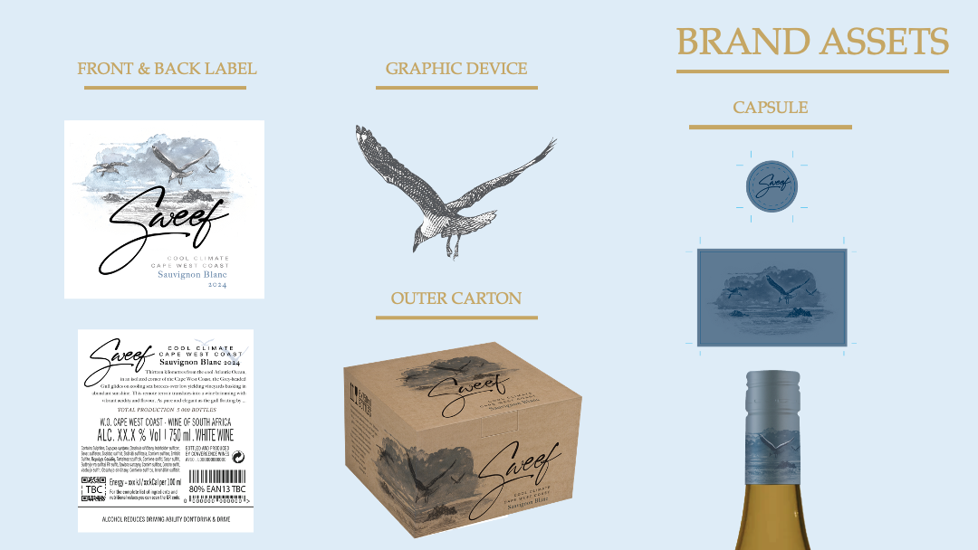 Sweef brand assets